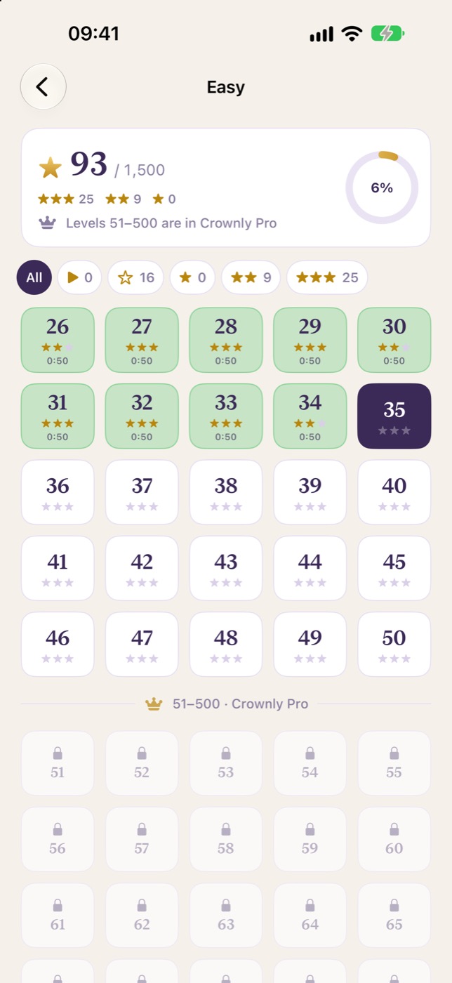Level list with stars